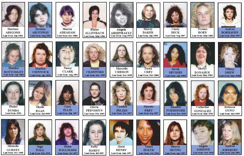 Vancouver Missing Women